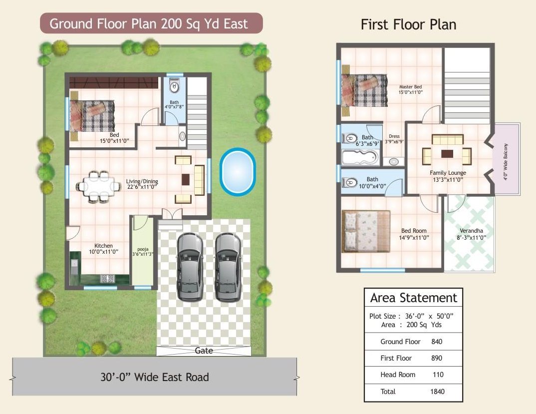 Ground and first floor plan of the 200 sq yd, east facing villa